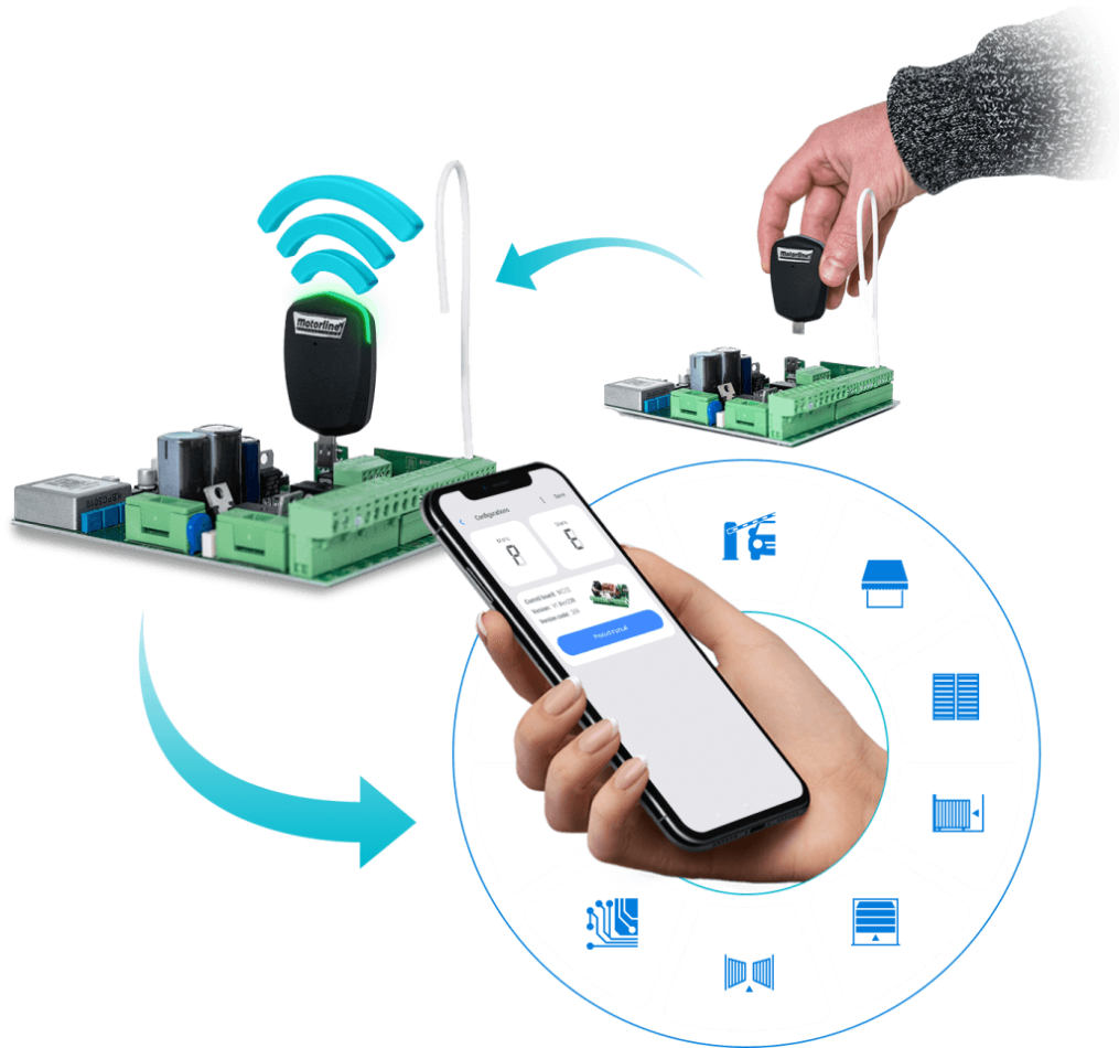 Lisäkuvat tuotteelle MCONNECT LINK