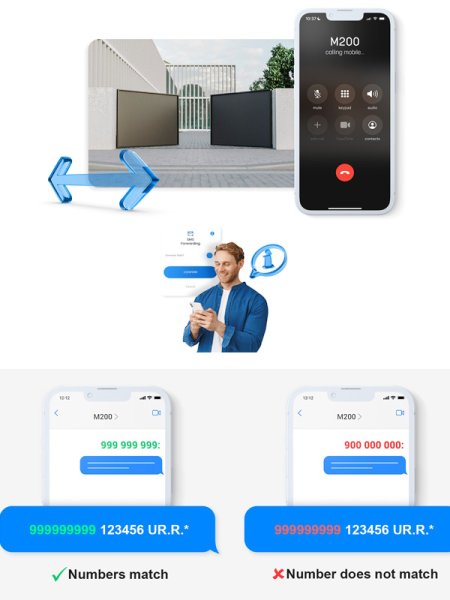 (image for) 4G LTE Communicator M200 remote control