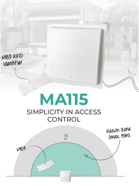 (kuva varten) MA115 RFID-lukija