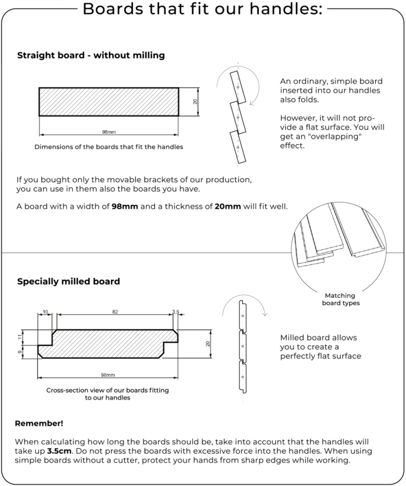 Mechanism for wooden slats