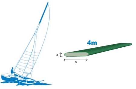 (image for) Laminated Conical Sail Battens 18x2 mm